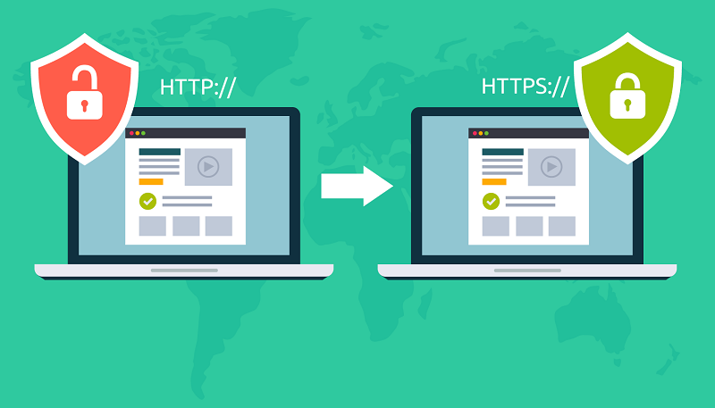 Giao thức HTTP và giao thức HTTPS là gì?